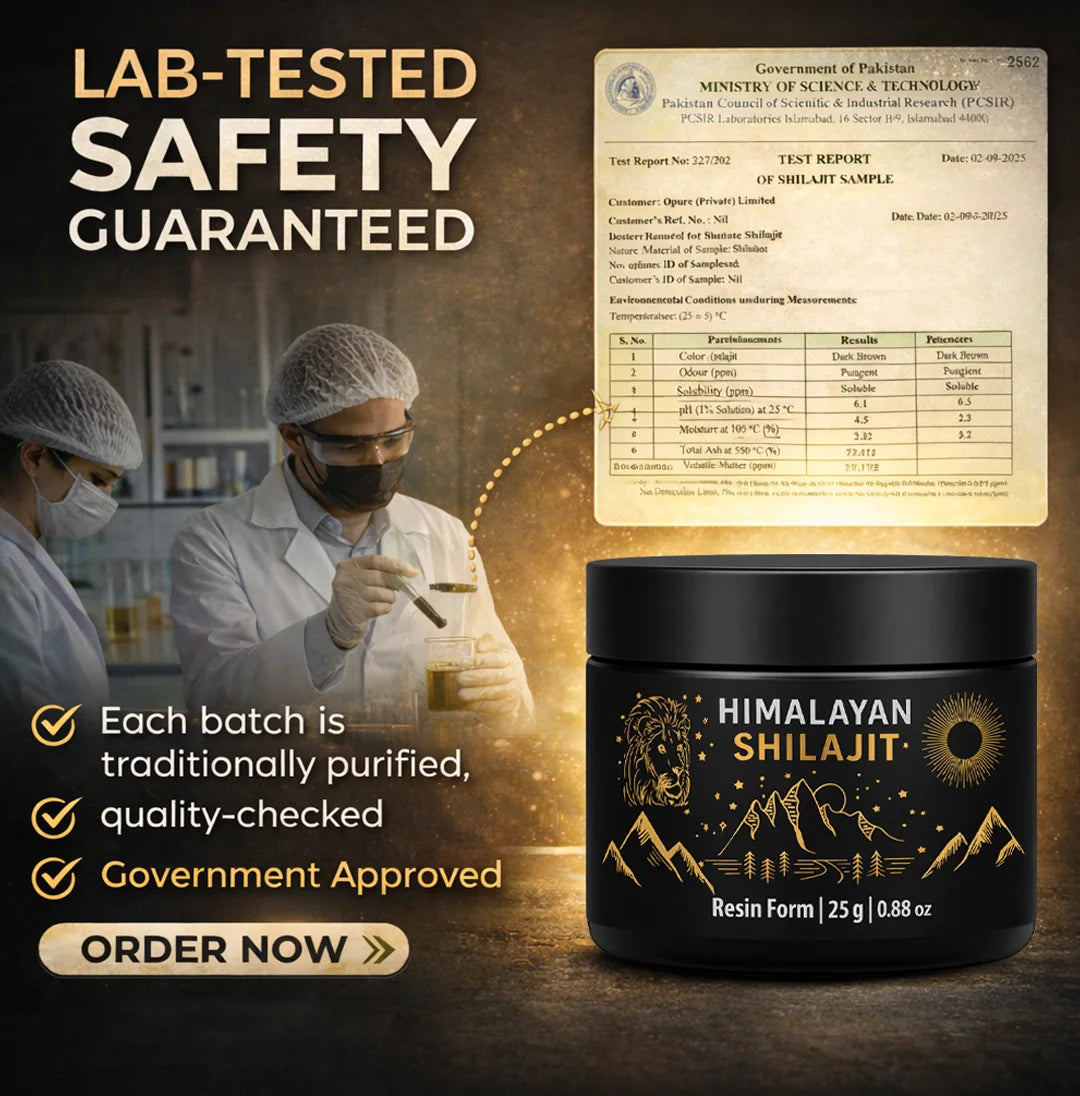 Lab Tested Shilajit In Canada